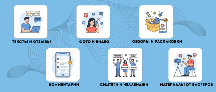 UGC контент
