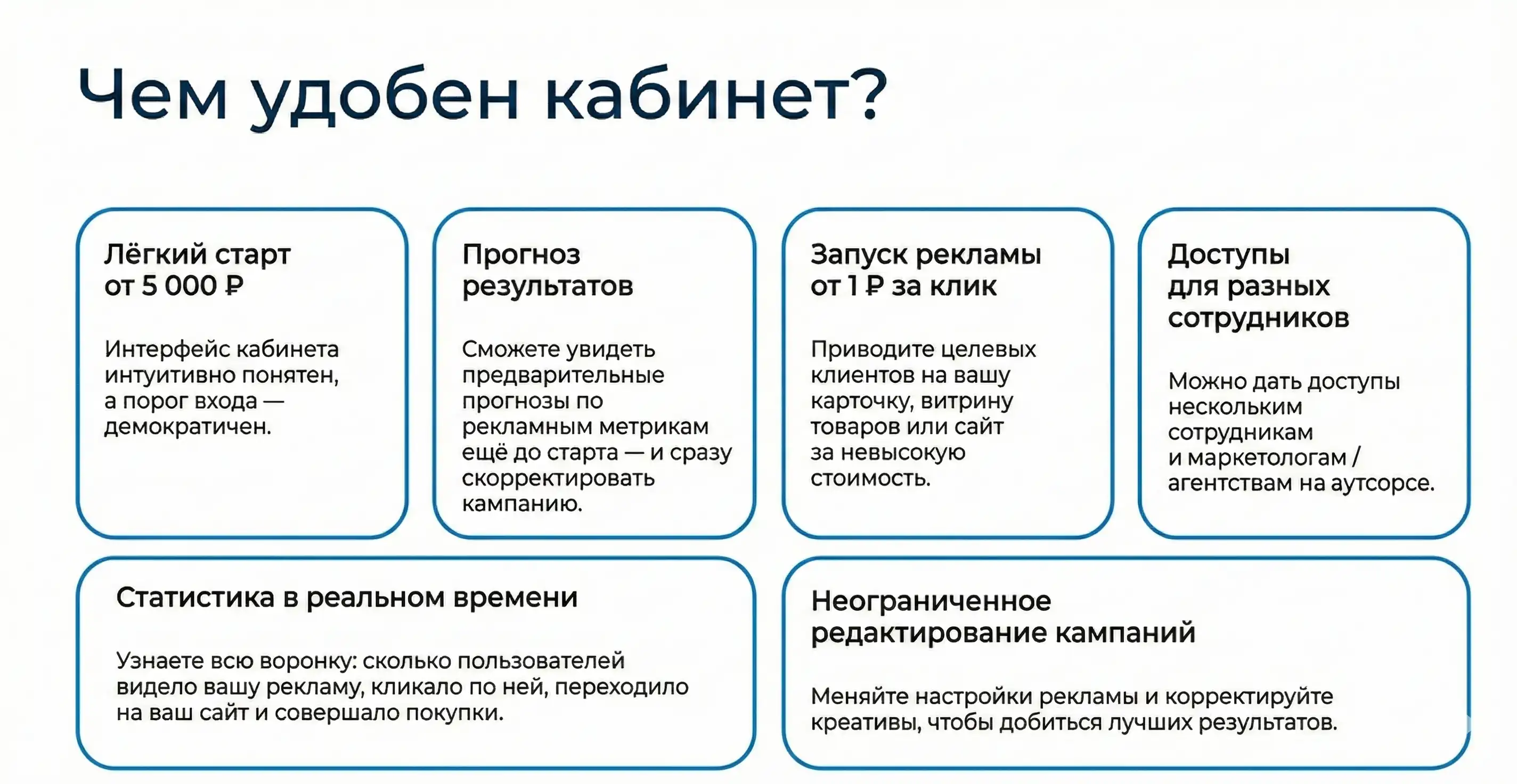 Avito медиа