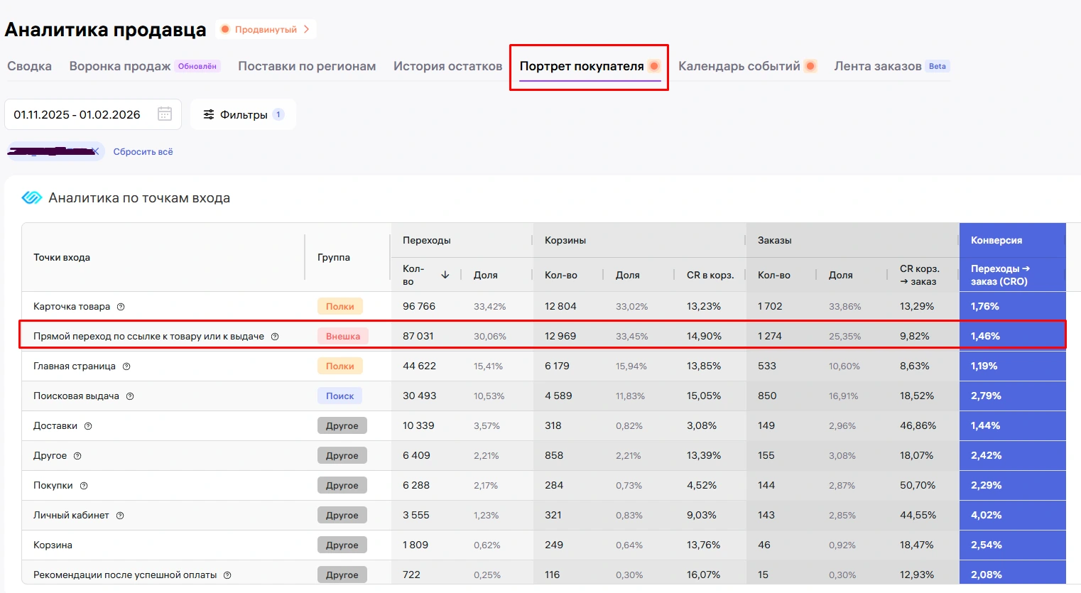 Портрет покупателя Джем