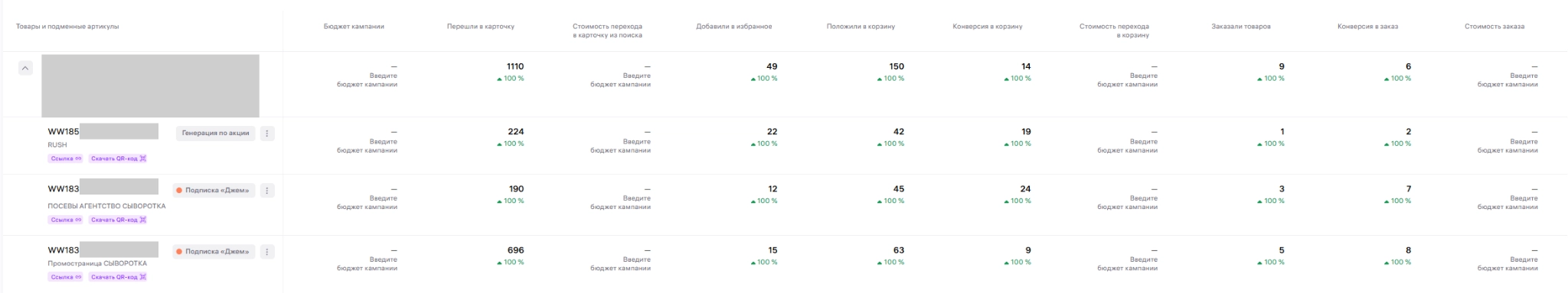 Подменный артикул wb