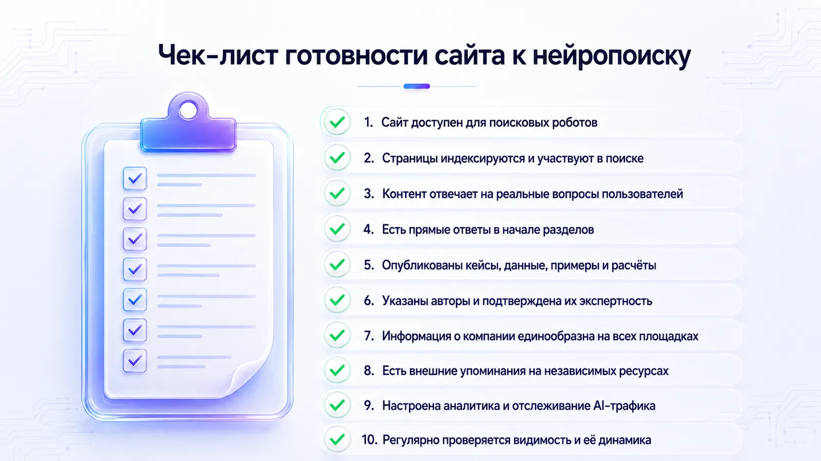 Десять пунктов готовности сайта к нейропоиску.