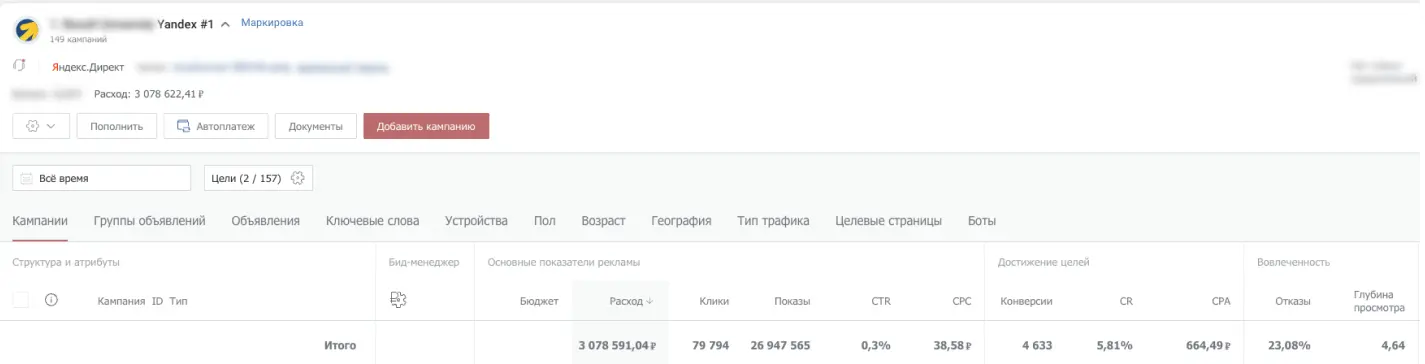 Увеличение числа заявок и повышение конверсии для онлайн-школы frontend-разработки