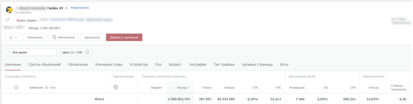 Увеличение числа заявок и повышение конверсии для онлайн-школы frontend-разработки