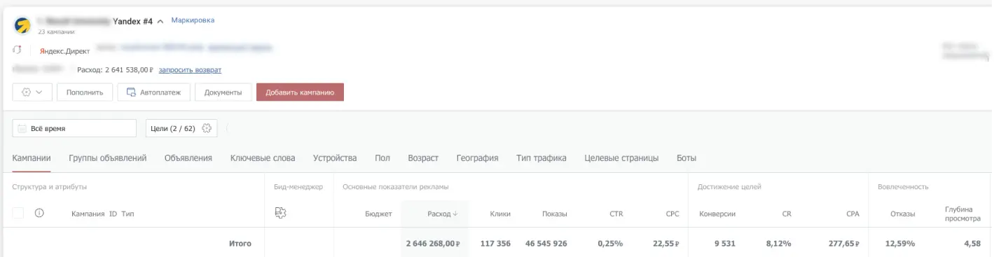 Увеличение числа заявок и повышение конверсии для онлайн-школы frontend-разработки